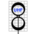 Vertical Profile