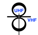 Vertical Profile
