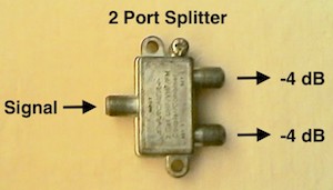 Signal Splitter Loss