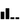 2 bars