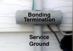 Bonding Termination