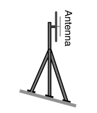 Roof Mounts