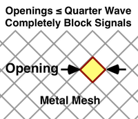 metal mesh