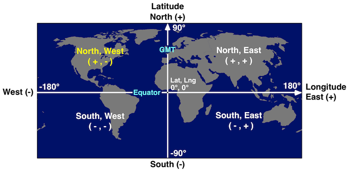 World Latitude & Longitude
